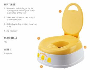 Toilet Training | Piyo Piyo Multi-Functional Deluxe Potty Trainer